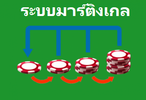 ระบบ-martingale
