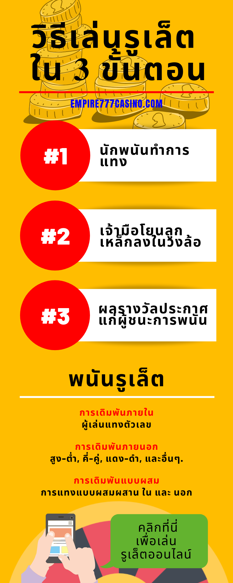 วิธีเล่นรูเล็ตออนไลน์